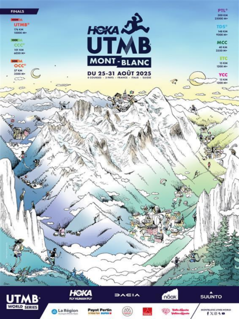 UTMB 2025
